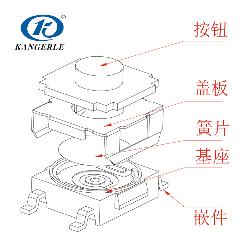 輕觸開關(guān)是什么.jpg